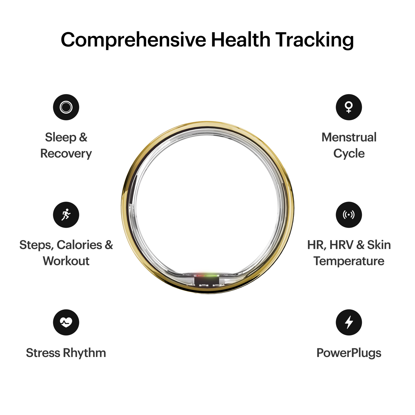 ULTRAHUMAN Ring AIR – Smart Fitness, Sleep & Activity Tracker for Men/Women (Bionic Gold) 6