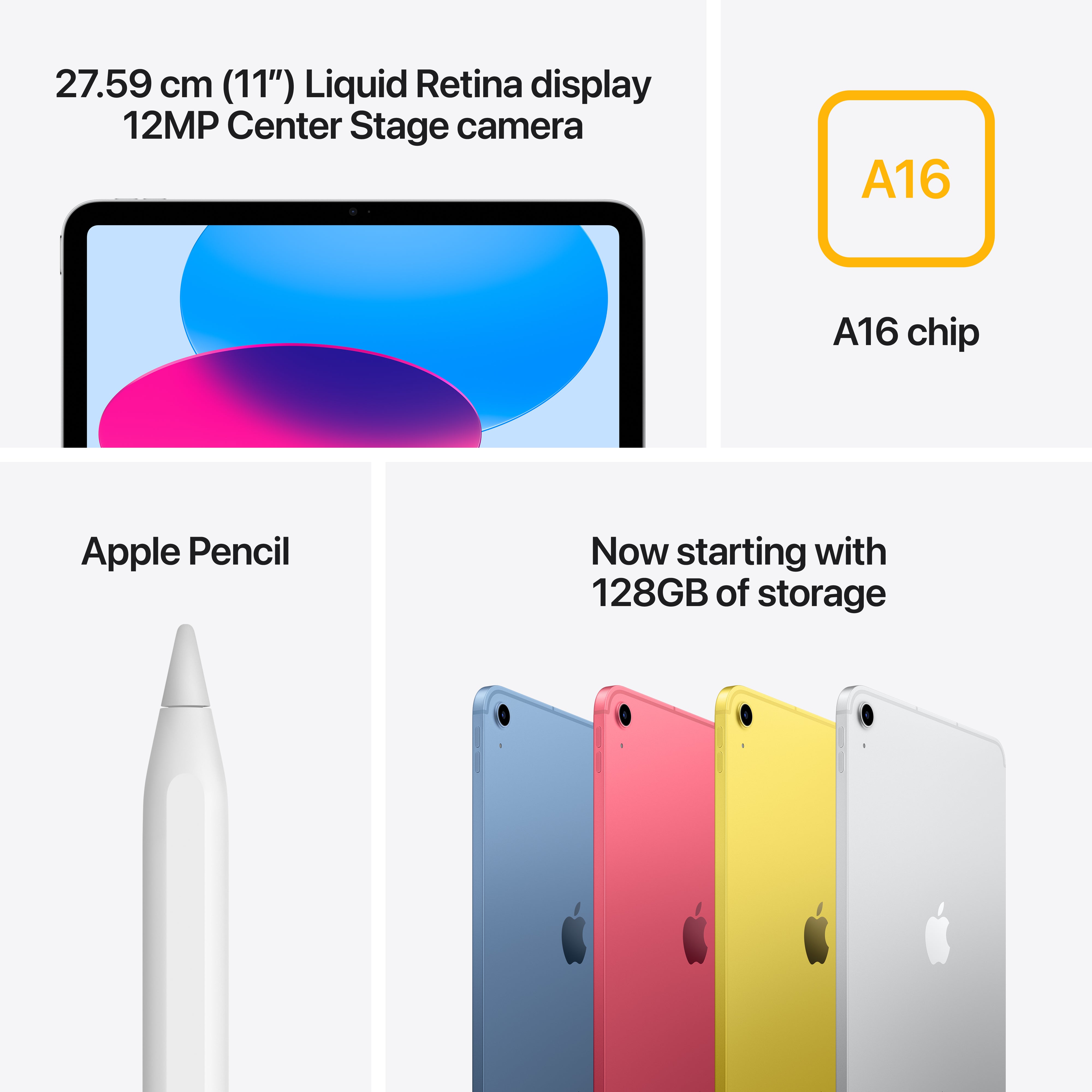 iPad Wi-Fi + Cellular 256GB - Yellow (A16) – Imagine Store -01/07/2026
