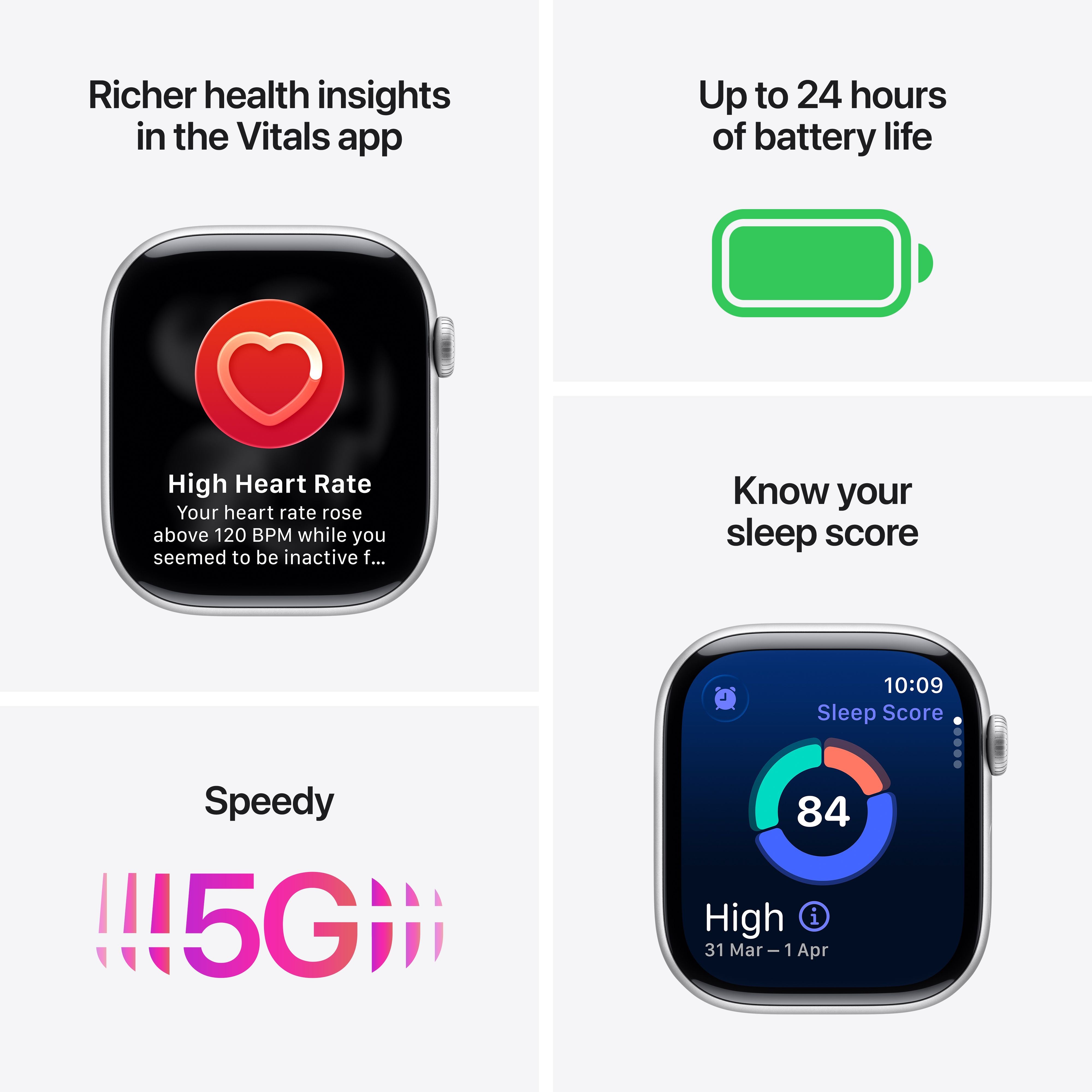 Apple Watch Series 11 Jet Black 46mm GPS+Cellular Price – Imagine