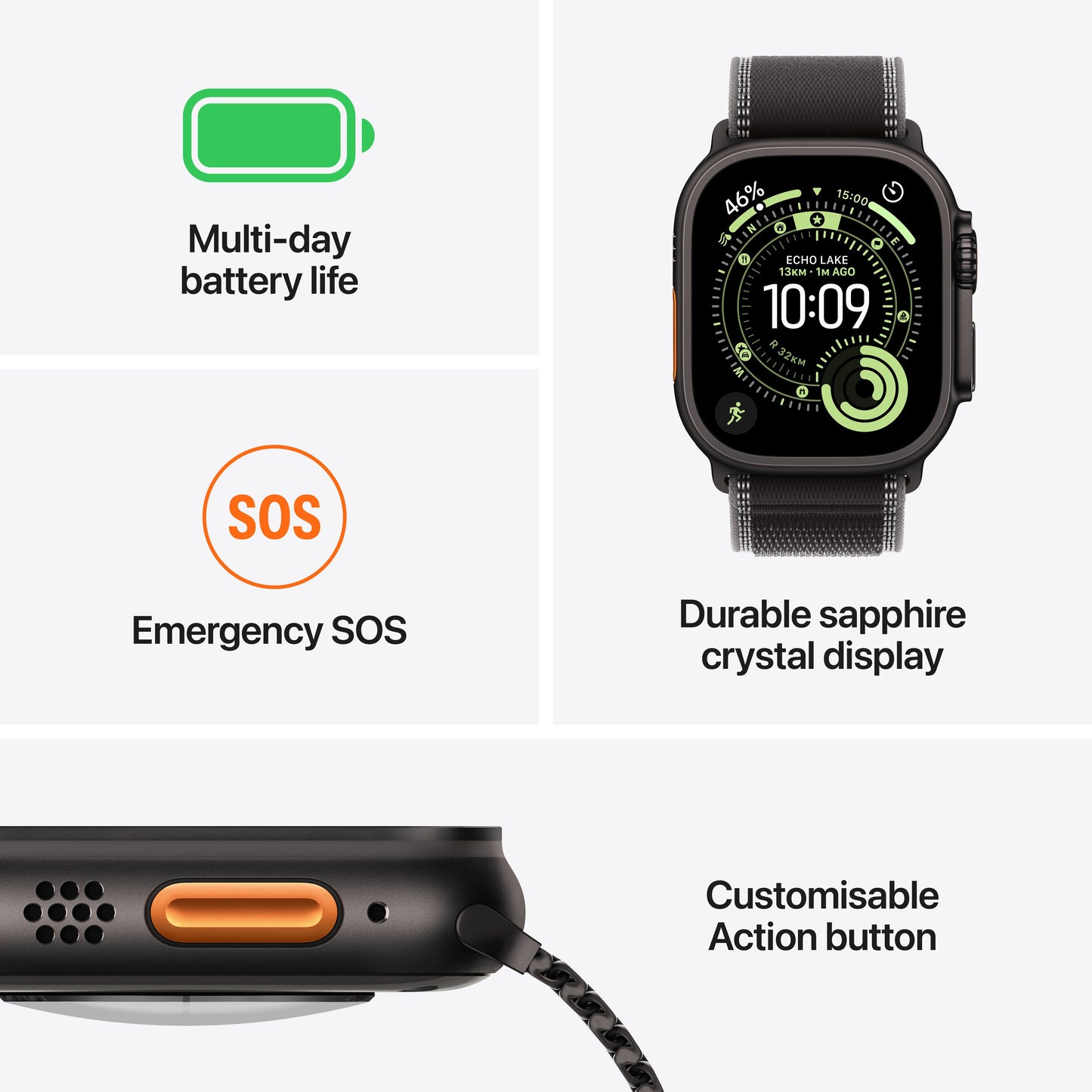 Apple_Watch_Ultra_3_49mm_LTE_Black_Titanium_Alpine_Loop_Black_PDP_Image_Position_3__en-IN