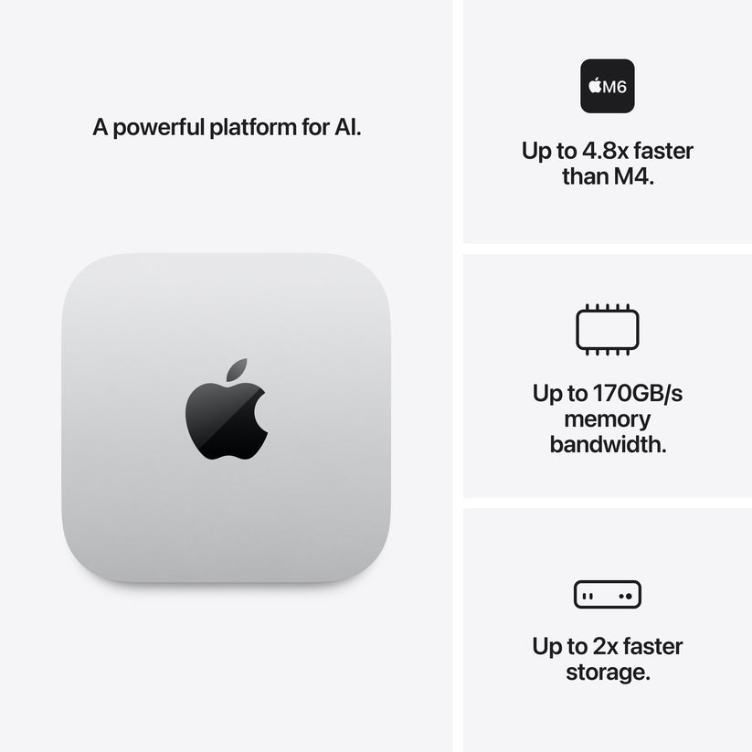 Mac mini: Apple M6 chip with 12-core CPU and 12-core GPU, 256GB SSD - Silver Get best offers for Mac mini: Apple M6 chip with 12-core CPU and 12-core GPU, 256GB SSD - Silver