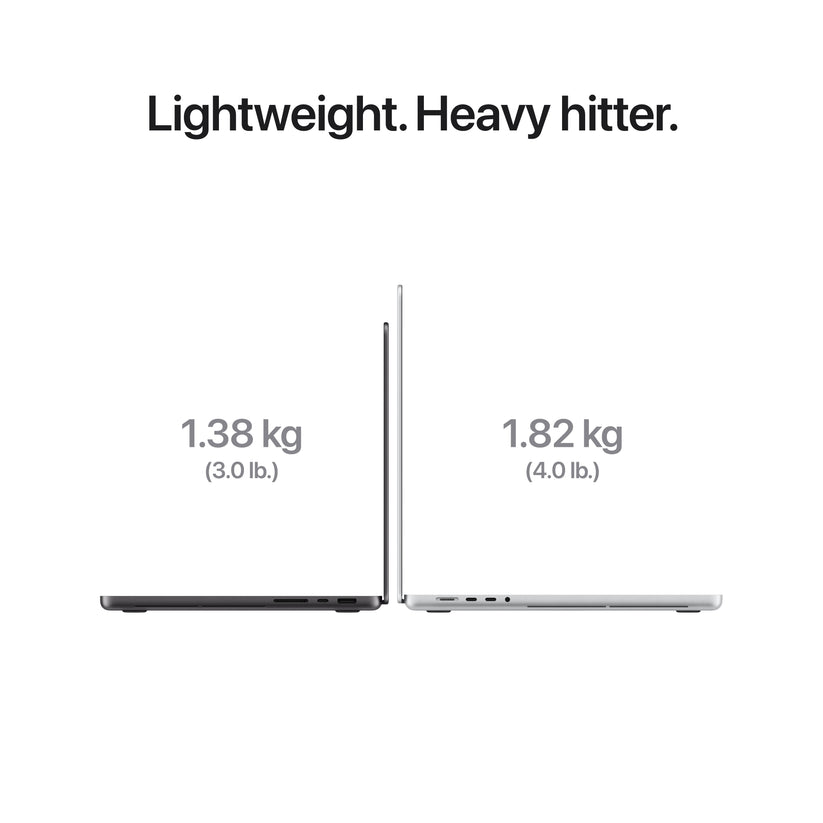 14-inch MacBook Pro with PROLED XDR Display: Apple M5 Pro chip with 15-core CPU and 16-core GPU, 1TB SSD - Space Black Get best offers for 14-inch MacBook Pro with PROLED XDR Display: Apple M5 Pro chip with 15-core CPU and 16-core GPU, 1TB SSD - Space Black