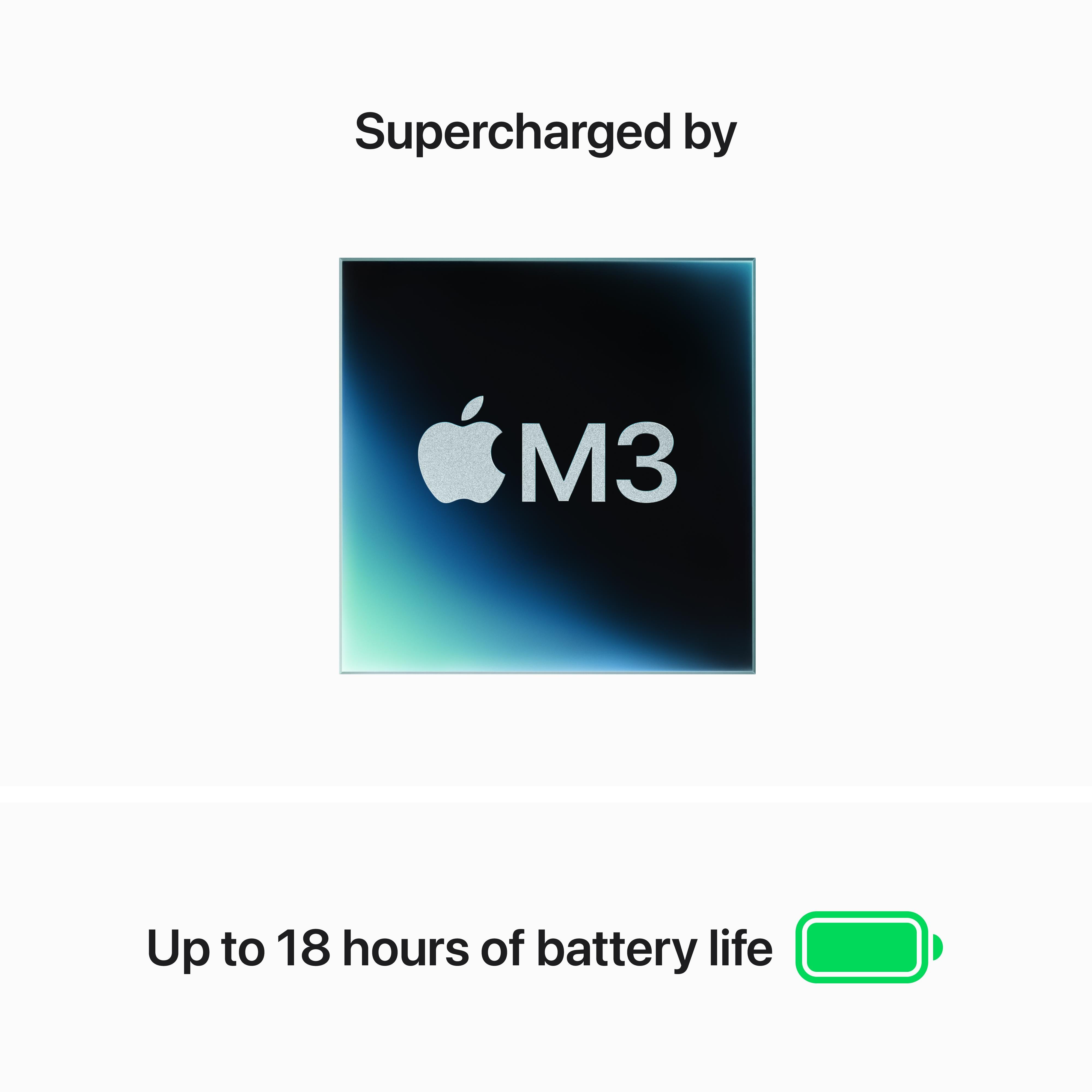 13-inch MacBook Air M3 Space Grey 512GB – M3 Chip, 16GB RAM