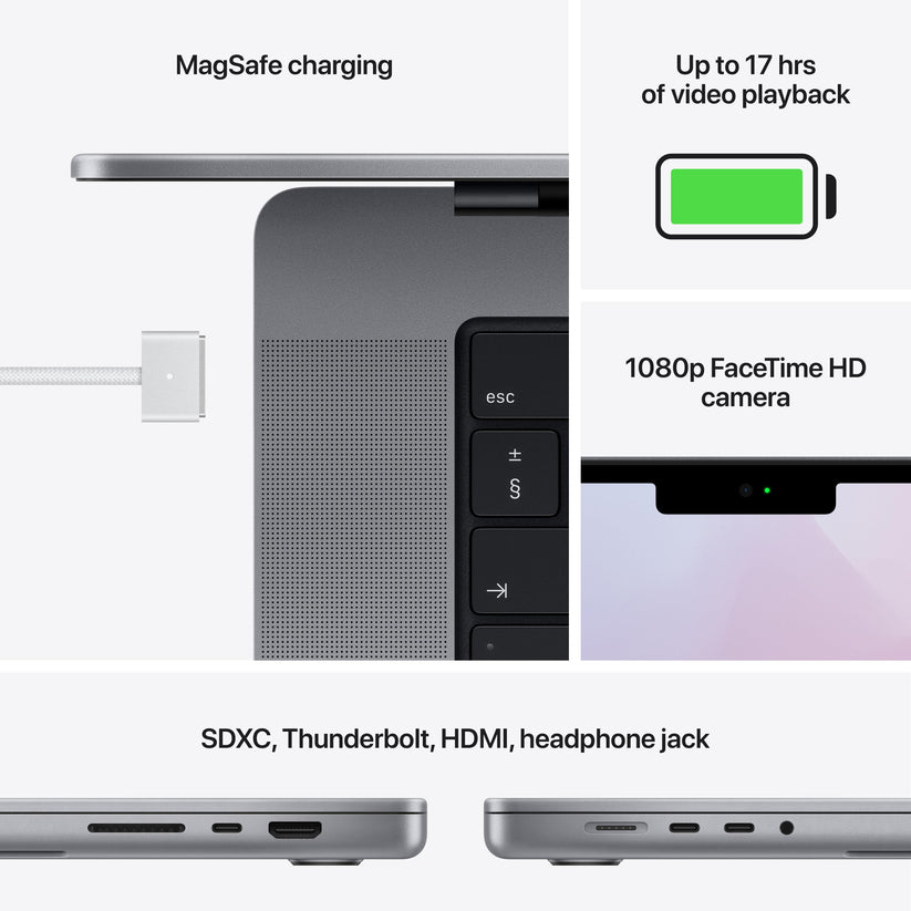 Hdmi apple deals macbook pro
