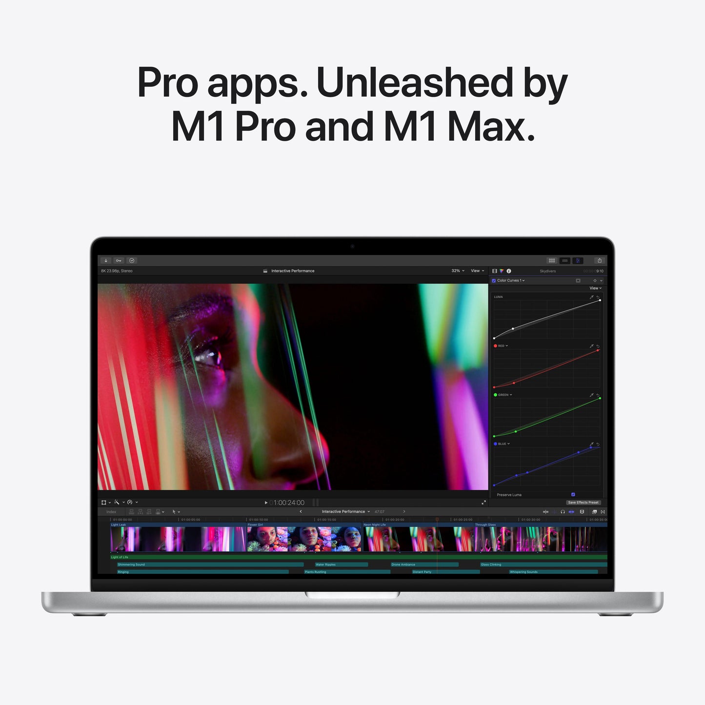 16-inch MacBook Pro: Apple M1 Pro chip with 10‑core CPU and 16‑core GPU, 512GB SSD - Silver