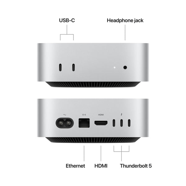 Mac Mini M4 Pro Price in India - 512GB SSD, 24GB RAM, Silver – Imagine ...