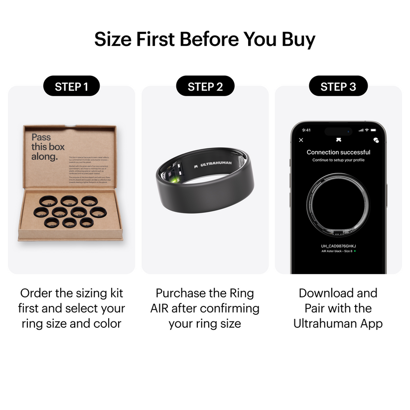 ULTRAHUMAN Ring AIR – Smart Fitness, Sleep & Activity Tracker for Men/Women (Matte Grey) 9 Get best offers for ULTRAHUMAN Ring AIR – Smart Fitness, Sleep & Activity Tracker for Men/Women (Matte Grey) 9