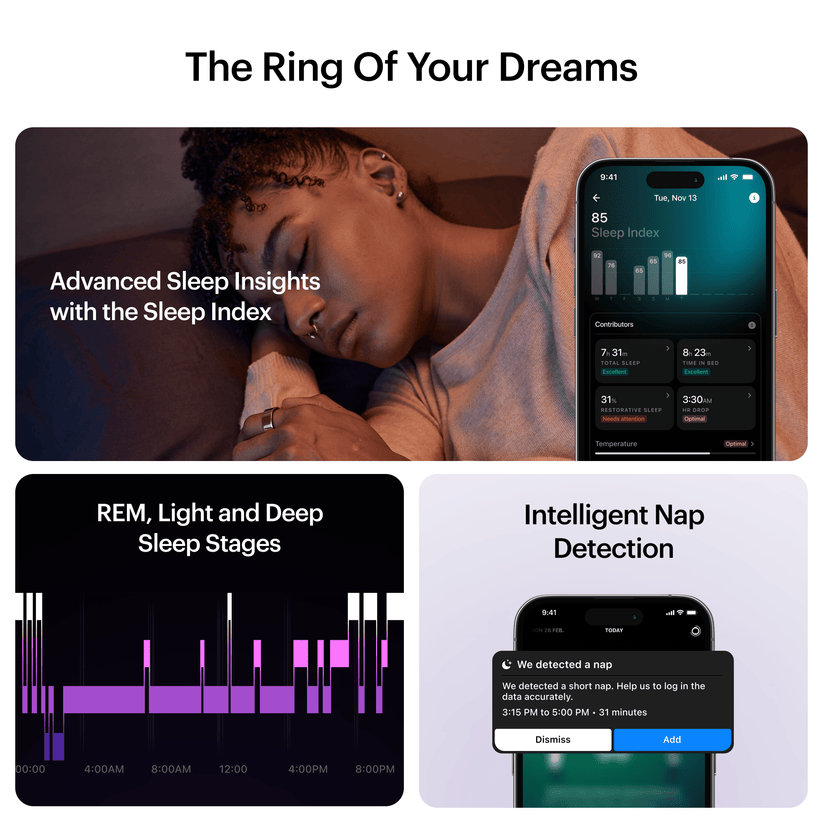 ULTRAHUMAN Ring AIR – Smart Fitness, Sleep & Activity Tracker for Men/Women (Matte Grey) 5 Get best offers for ULTRAHUMAN Ring AIR – Smart Fitness, Sleep & Activity Tracker for Men/Women (Matte Grey) 5