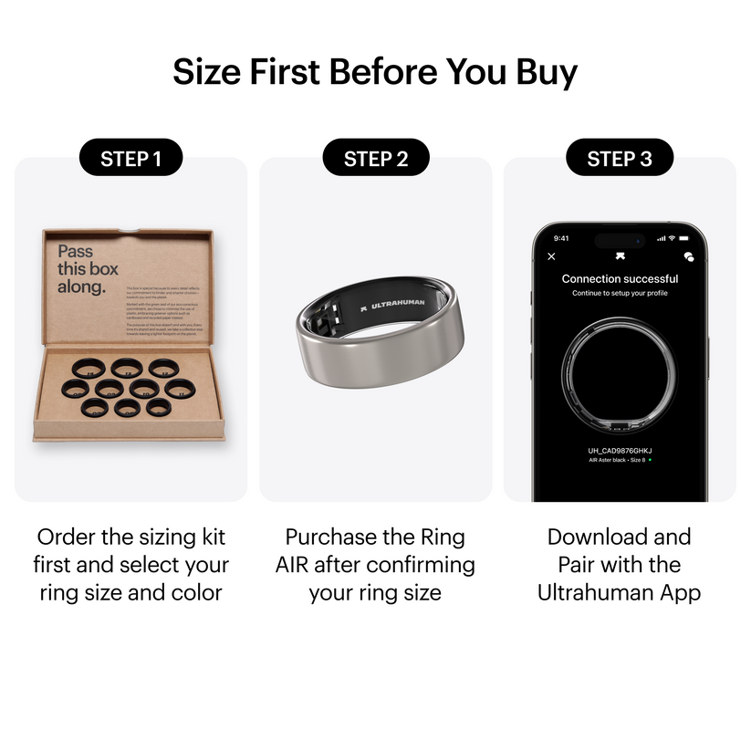 ULTRAHUMAN Ring AIR – Smart Fitness, Sleep & Activity Tracker for Men/Women (Raw Titanium) 14 Get best offers for ULTRAHUMAN Ring AIR – Smart Fitness, Sleep & Activity Tracker for Men/Women (Raw Titanium) 14