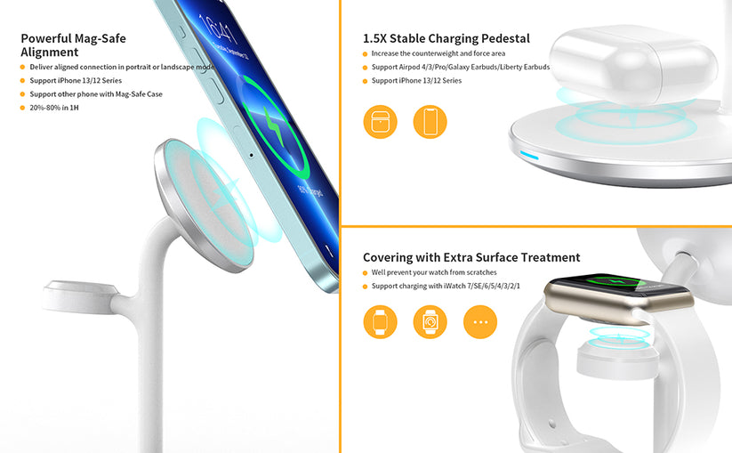 Pulse In Magsafe Charger White – Imagine Store -31/10/2025